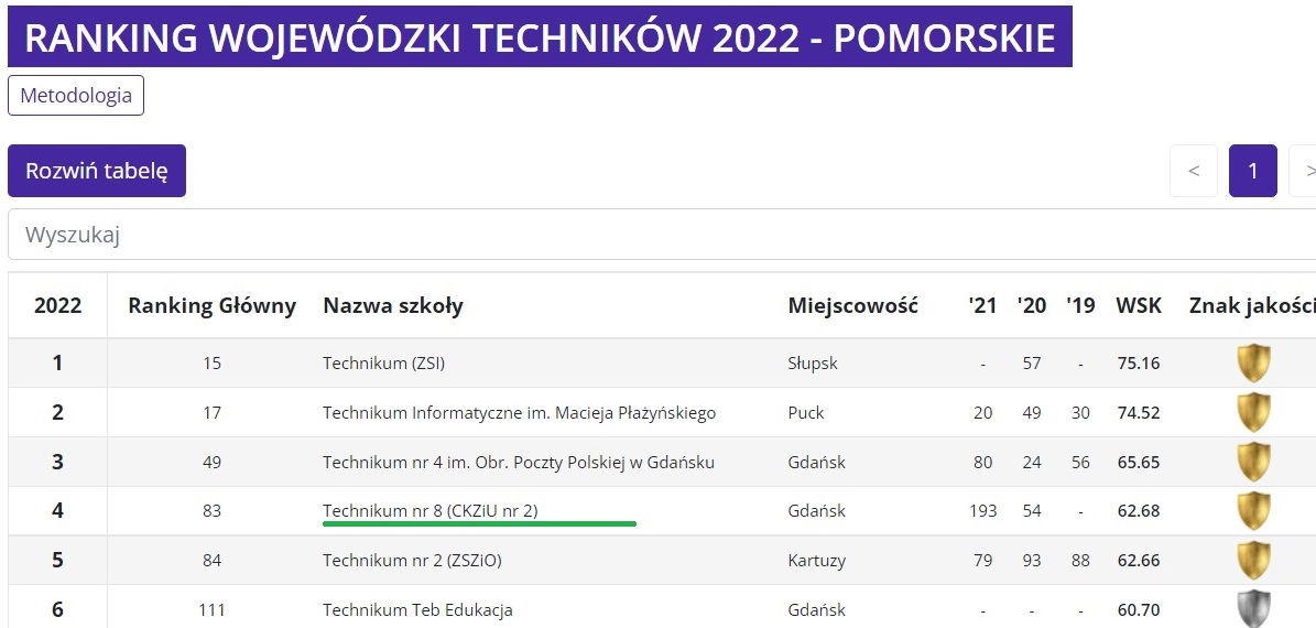 styczen-2022-327593.jpg